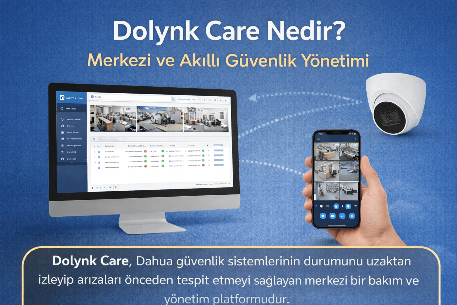 Dolynk Care Nedir? Güvenlik Sistemlerinde Merkezi ve Akıllı Yönetim