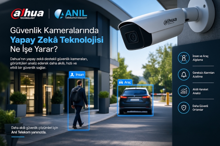 Güvenlik Kameralarında Yapay Zekâ Teknolojisi Ne İşe Yarar?